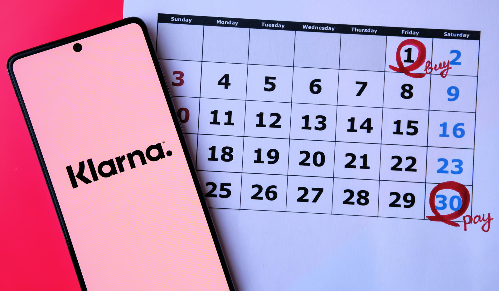 Read more about the article Kan man bruke Klarna på casino?