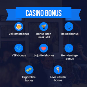 Få Mest Ut Av Din Velkomstbonus På Norske Nettcasinoer