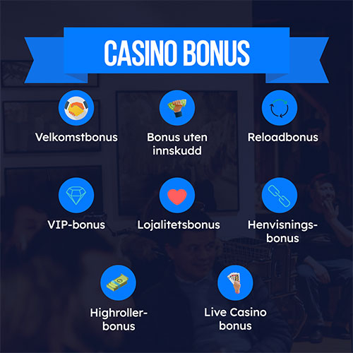 Read More About The Article Få Mest Ut Av Din Velkomstbonus På Norske Nettcasinoer