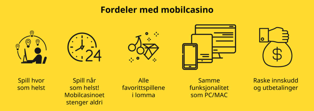 Read more about the article Fordeler med å spille på mobil casino