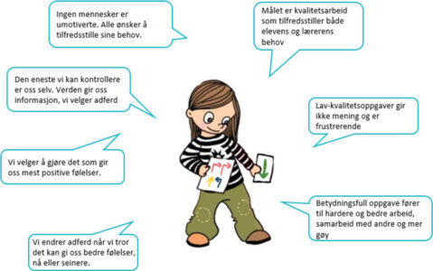 Spiller du for mye? Tegnene på at du bør ta en pause