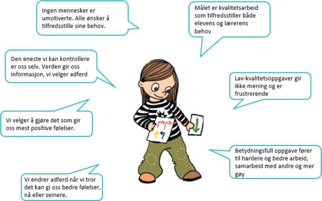 Read More About The Article Spiller Du For Mye? Tegnene På At Du Bør Ta En Pause