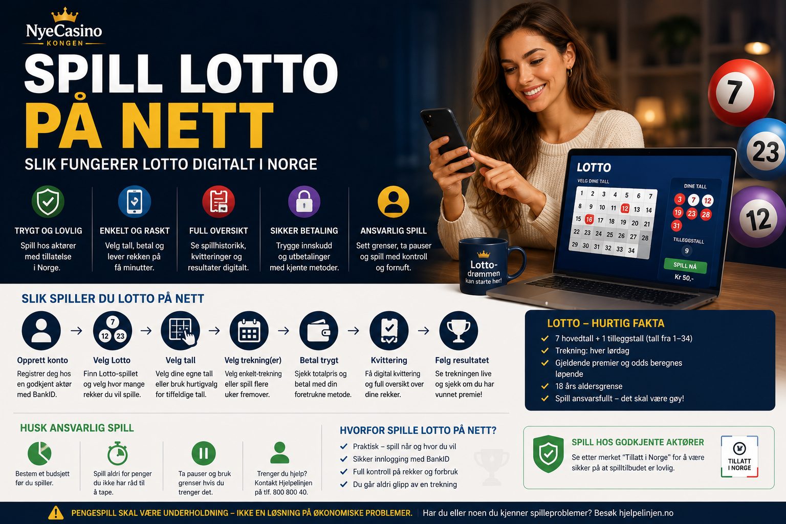 Nye Casino 2026 -Velkommen Til Nyecasinokongen.com 370 Spill Lotto På Nett Er Et Populært Valg For Norske Spillere Som Vil Levere Lottorekker Digitalt I Stedet For Å Gå I Butikk.